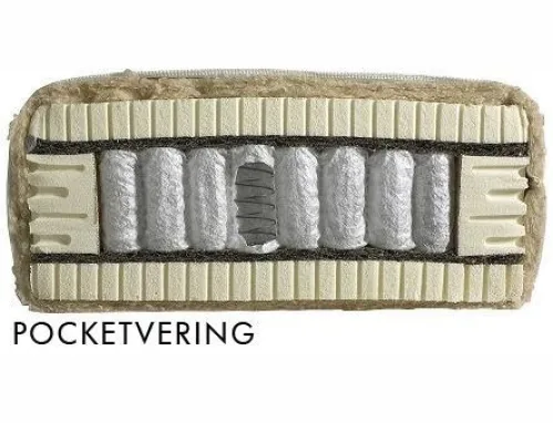 Matras met pocketvering